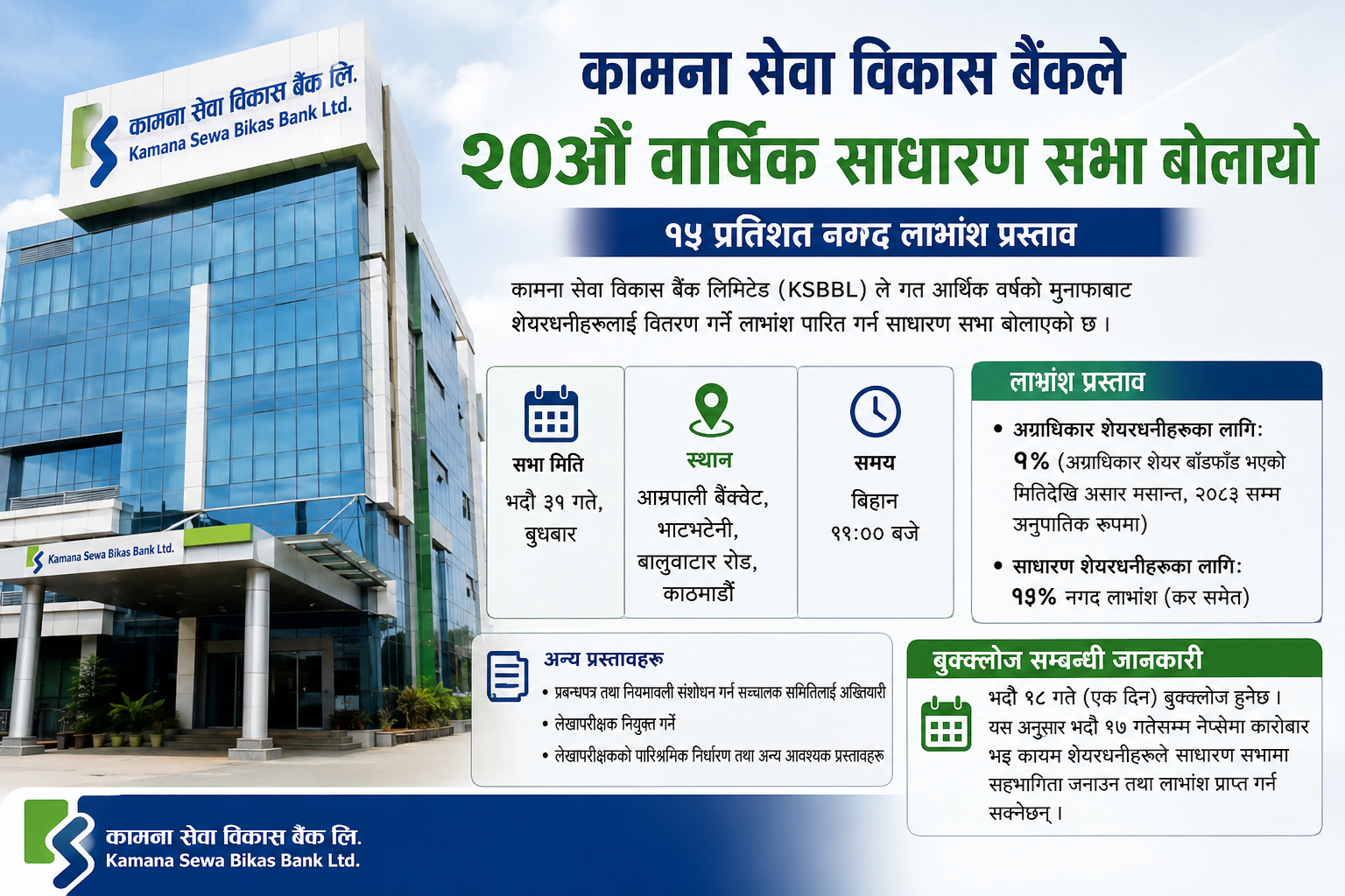कामना सेवा विकास बैंकले २०औँ वार्षिक साधारण सभा बोलायो, १५ प्रतिशत नगद लाभांश पारित गर्ने